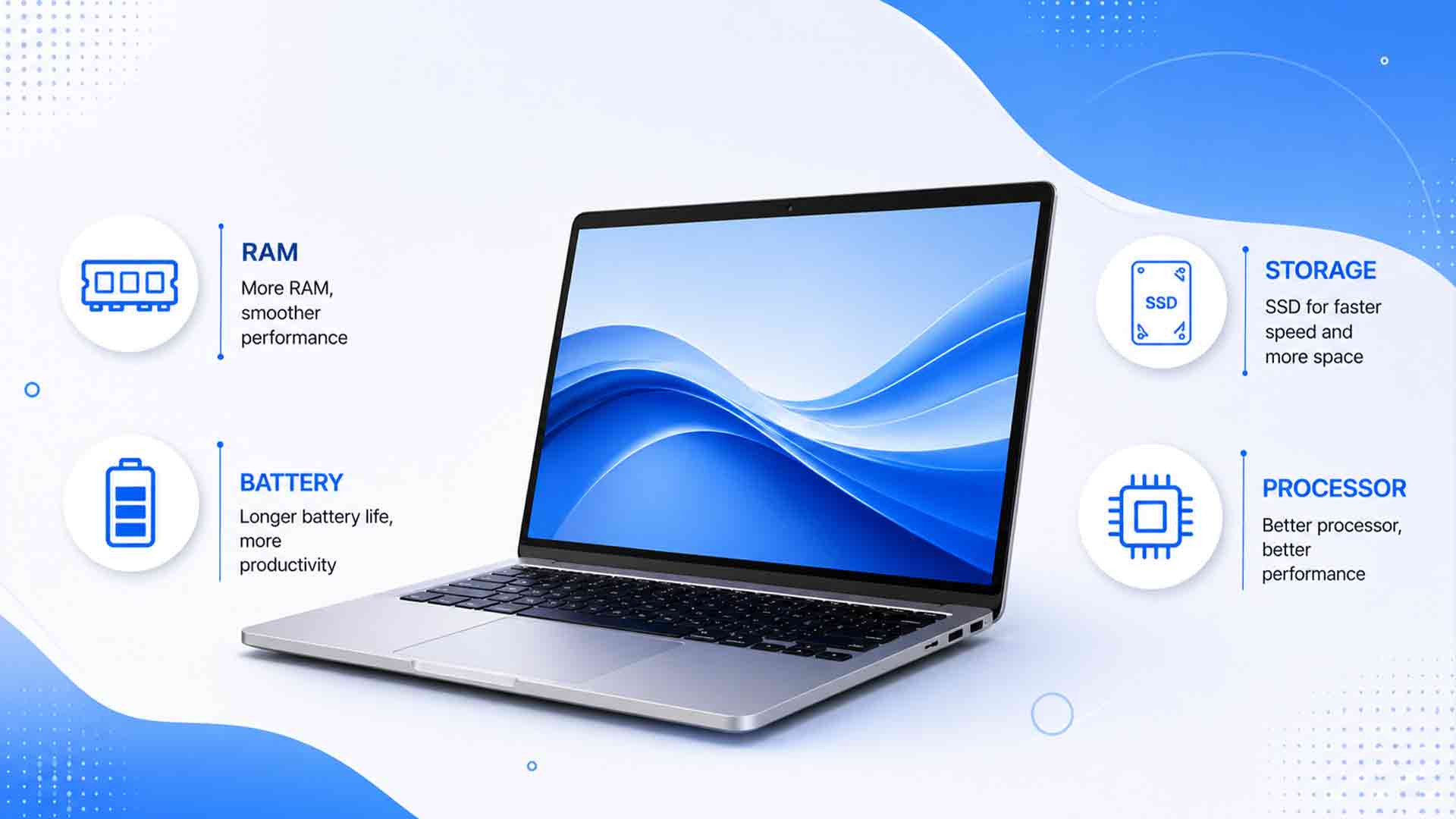 Second Hand Laptop Computer: Smart Buyer’s Guide for Beginners